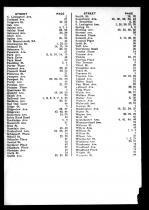Index 018, Westchester County 1914 Vol 1 Microfilm